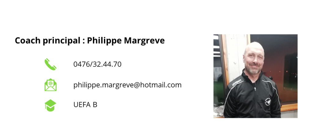 Coach Philippe Margreve